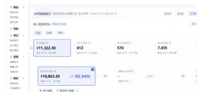 小红书虚拟矩阵4.0:单店4带1矩阵,单店月被动成交1.1W,可工作室矩阵放大