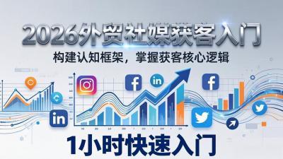 2026 外贸社媒获客入门：1小时搭建认知框架，新手快速开启社媒获客之路