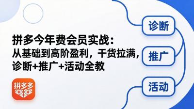 拼多多年费会员实战(更新26年4月20