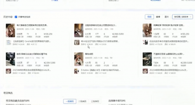 无缺·抖音店铺精细化运营干货指南新版(更新5月)