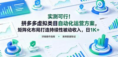 实测可行!拼多多虚拟类目自动化运营方案,矩阵化布局打造持续性被动收入,日1K+【揭秘】