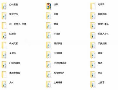 宝藏音效合集包！60+多种音效分类，共计3900个，分类清晰，全中文分类，高品质剪辑音效素材包