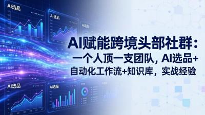 AI赋能跨境头部社群-更新6月:一个人顶一支团队,AI选品+自动化工作流+知识库,实战经验