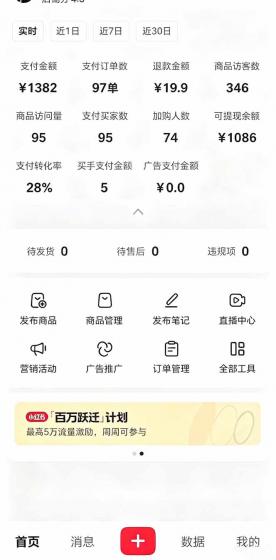 虚拟资料课件生产线,AI自动化流程1小时生产1套,一天上架10套原创课件,30天小红书素材不重样