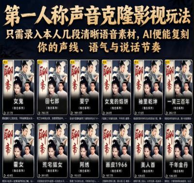 第一人称声音克隆影视玩法,只需录入本人几段清晰语音素材,AI便能复刻你的声线、语气与说话节奏
