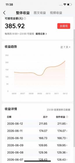抖音伙伴计划最新玩法，无需配音剪辑，10分钟出一条原创视频，轻松日入三位数