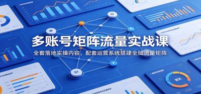 多账号矩阵流量实战课:全套落地实操内容,配套运营系统搭建全域流量矩阵