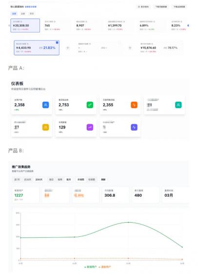 AI产品实战变现课，不用懂代码，30天做出一个能賺钱的小产品，打造个人长期AI副业资产