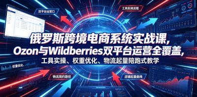 俄罗斯跨境电商系统实战课,Ozon与Wildberries双平台运营全覆盖,工具实操、权重优化、物流履约、店铺起量陪跑式教学