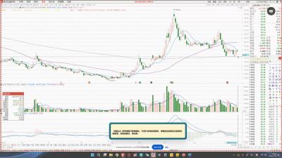 大师兄·鹿鼎山系列内部课程(更新7月)