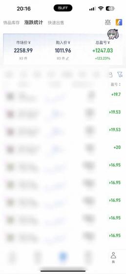 steam搬砖,一周只需1-2小时,轻松月入过万,上不封顶