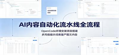 AI内容自动化流水线全流程:OpenCode环境安装项目搭建,多风格提示词库量产图文内容
