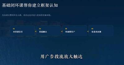 外贸获客｜社媒闭环实战·Facebook&amp;TikTok运营全攻略，从账号搭建到成交转化一站式落地教学
