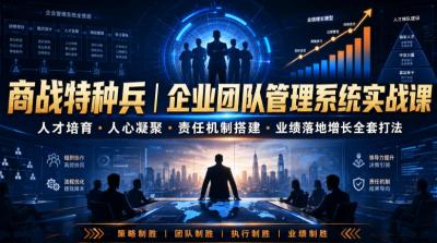 商战特种兵｜企业团队管理系统实战课人才培育・人心凝聚・责任机制搭建・业绩落地增长全套打法