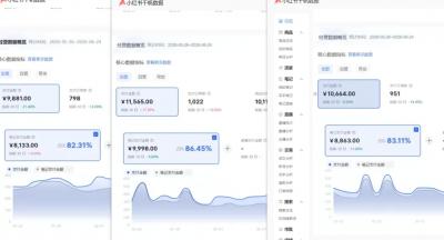 小红书虚拟矩阵5.0:AI原创虚拟品+4带1自动化AI发笔记+测款怼款双模式(可工作室放大)