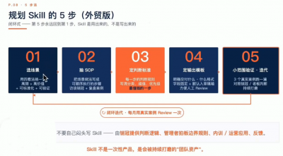 铭超老师·AccioWork外贸Agent应用实战