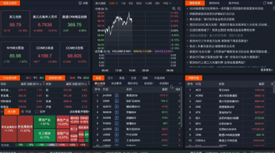 2026期货短线实战课(更新7月)