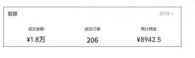 繁花视频号AI图书带货21天实战:不用露脸×不囤货×不发愁内容,AI写文案做视频挂小黄车,佣金50%+爆单