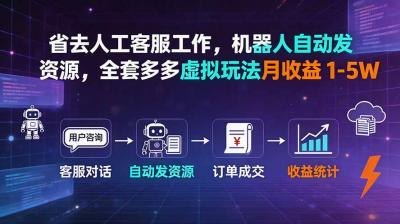 省去人工客服工作，机器人自动发资源，全套多多虚拟玩法月收益 1-5W