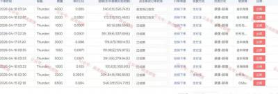 小白网游挂G轻创业思路,整套闭环操作方案直接执行,不用久坐屏幕前持续产生收益,每天单机1k+【揭秘】