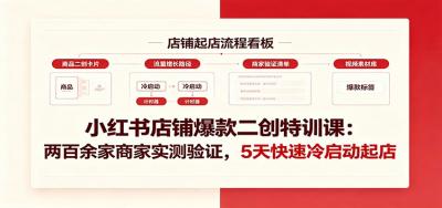 小红书店铺爆款二创特训课：两百余家商家实测验证，5天快速冷启动起店