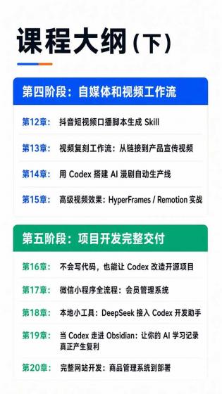 Codex AI实战应用营从工具到项目交付；五大阶段二十章内容案例实操为主线，系统掌握Codex全栈实战能力