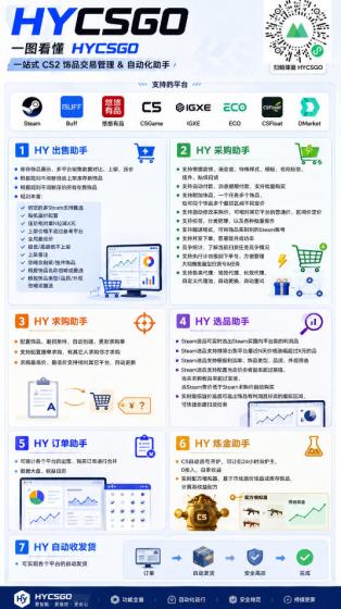 海外游戏全自动搬砖项目,全程无人值守自动运行,不用熬夜盯盘,轻松实现日入1k【揭秘】