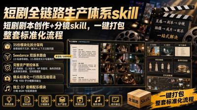 短剧全链路生产体系skill,短剧剧本创作+分镜skill,一键打包,整套标准化流程