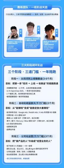 AI编程领航计划｜海外独立站实战｜多Agent一键建站｜站点开发测试｜冷启动引流｜数据复盘｜出海变现完整教程