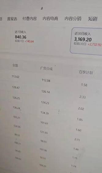 百家号科普类视频项目，过乘风和创作人教学，不需要人工剪辑，单号日入100+可批量矩阵放大