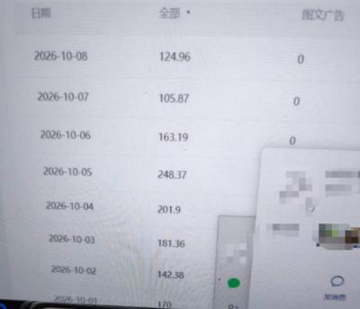外面卖1288的百家号批量原创视频项目,十几分钟即可完成一条视频,单号日收益稳定大几十到三位数