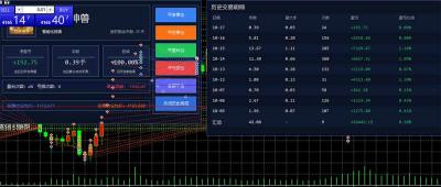 普通人也能玩转 AI 量化:不盯盘、不熬夜,一套智投 EA 让策略自动跑