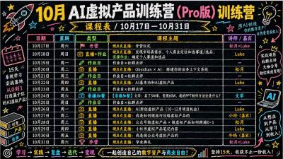 AI虚拟产品10月训练营(Pro版