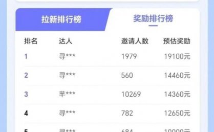 抖音带货拉新玩法，20元一单，没有门槛！抓紧上车吃肉