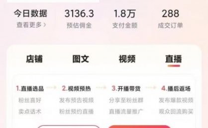 外面卖999元快手AI自动剪辑带货，简单直接粗暴