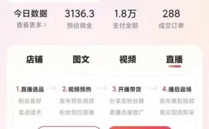 快手AI带货变现:AI自动剪辑,制作爆款带货视频,从账号装修到视频发布