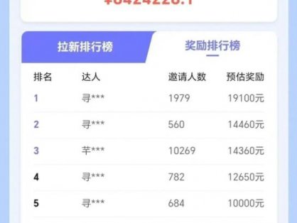 抖音带货拉新玩法，20元一单，没有门槛！抓紧上车吃肉