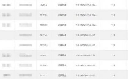 全自动网盘拉新,账号一键托管,直接躺赚,日入1500+(可放大,可团队)