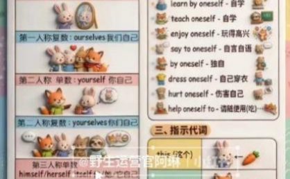 Nano banana AI教辅作图提示词，手把手带你用AI做出真实可用的教学素材