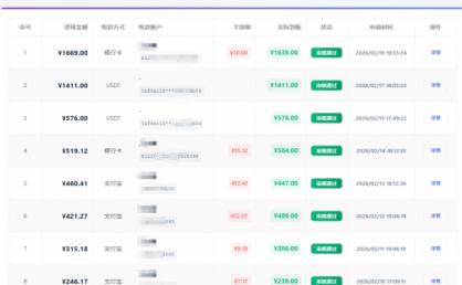 青创助手0门槛副业!每天手机挂机4小时日赚300+!无套路!