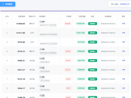 青创助手0门槛副业！每天手机挂机4小时日赚300+！无套路！