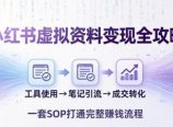 小红书虚拟资料变现全攻略：从工具使用到笔记引流成交，一套 SOP 打通完整赚钱流程