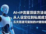 AI+IP顶级方法论:从人设定位到私域成交,五天搭建可复制的IP赚钱体系