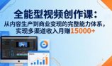 全能型视频创作课-26年3月更新：从内容生产到商业变现的完整能力体系，多渠道收入月赚15000+