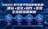 AIGEO+时代赋予网站的新机遇:建站+优化+创作+变现+全流程深度解析