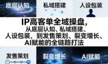 IP高客单全域操盘，从底层认知、私域搭建、人设包装，到发售策划、裂变增长、AI赋能的全链路打法