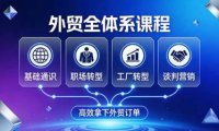 外贸全体系课程：覆盖基础通识+职场转型+工厂转型+谈判营销，一套流程帮你高效拿下外贸订单