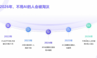 小乔老师·2026AI新模式短视频IP训练营