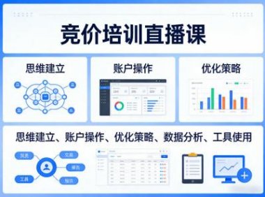 竞价培训直播课,覆盖思维建立、账户操作、优化策略、数据分析、工具使用等,全方位提升效果