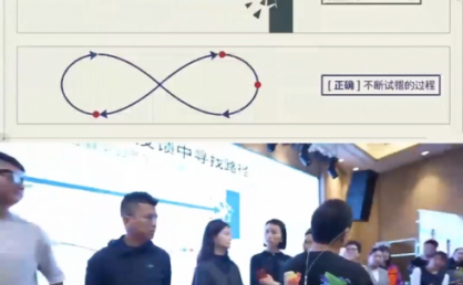 群响·2026短视频IP+AI破局大课(3月20-22日杭州线下课)